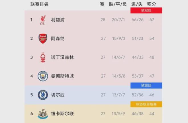 球员赛后道歉，细节感动球迷